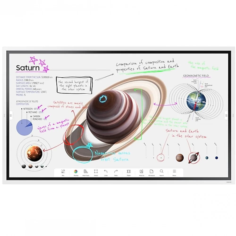 Панель Samsung 65" WM65B Flip Chart Pro белый E-LED BLU LED 8ms 16:9 HDMI матовая 4000:1 350cd 178гр/178гр 3840x2160 4K USB 40кг (RUS)