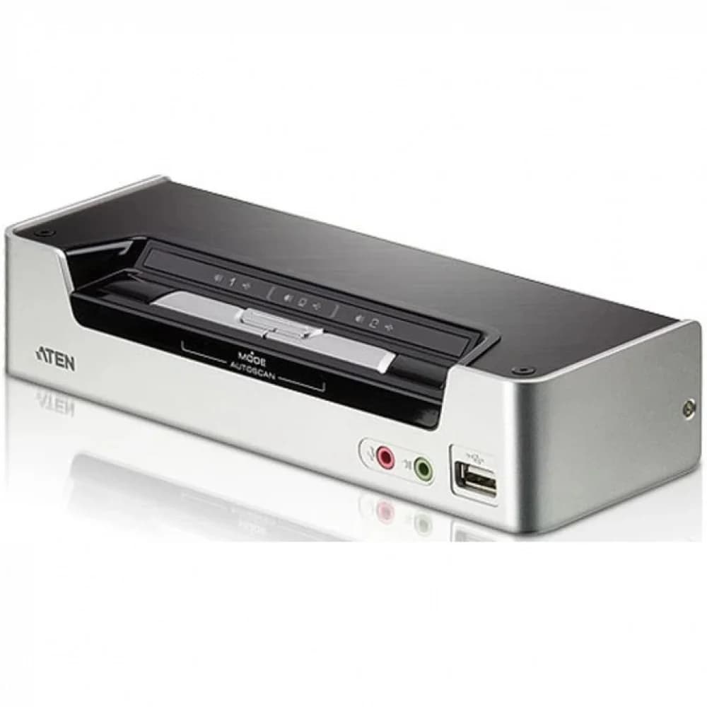 CUBIQ 2 PORT HDMI KVMP SWITCH W/1.8M