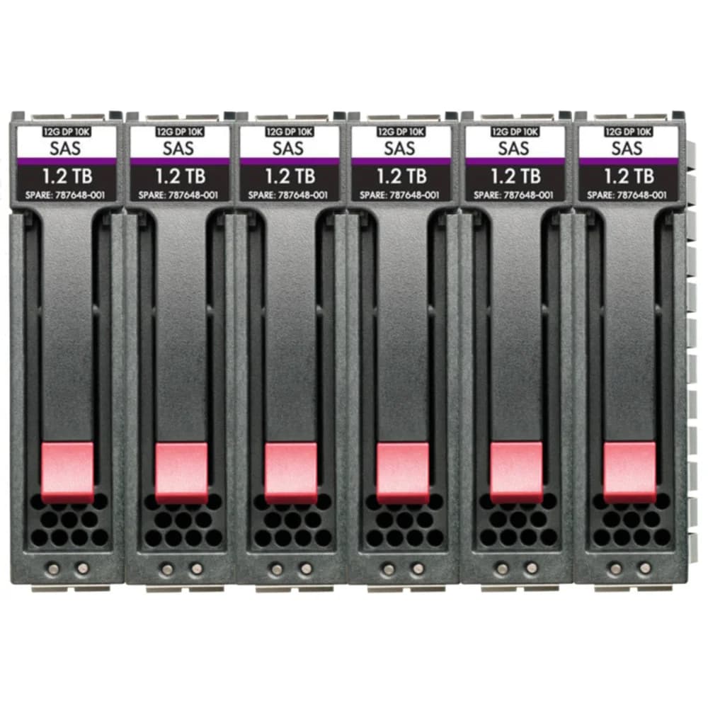 HDD HP Enterprise/MSA (Gen6) 14.4TB SAS 12G Enterprise 10K/SFF (2.5in)/M2 3yr Wty 6-pack HDD Bundle