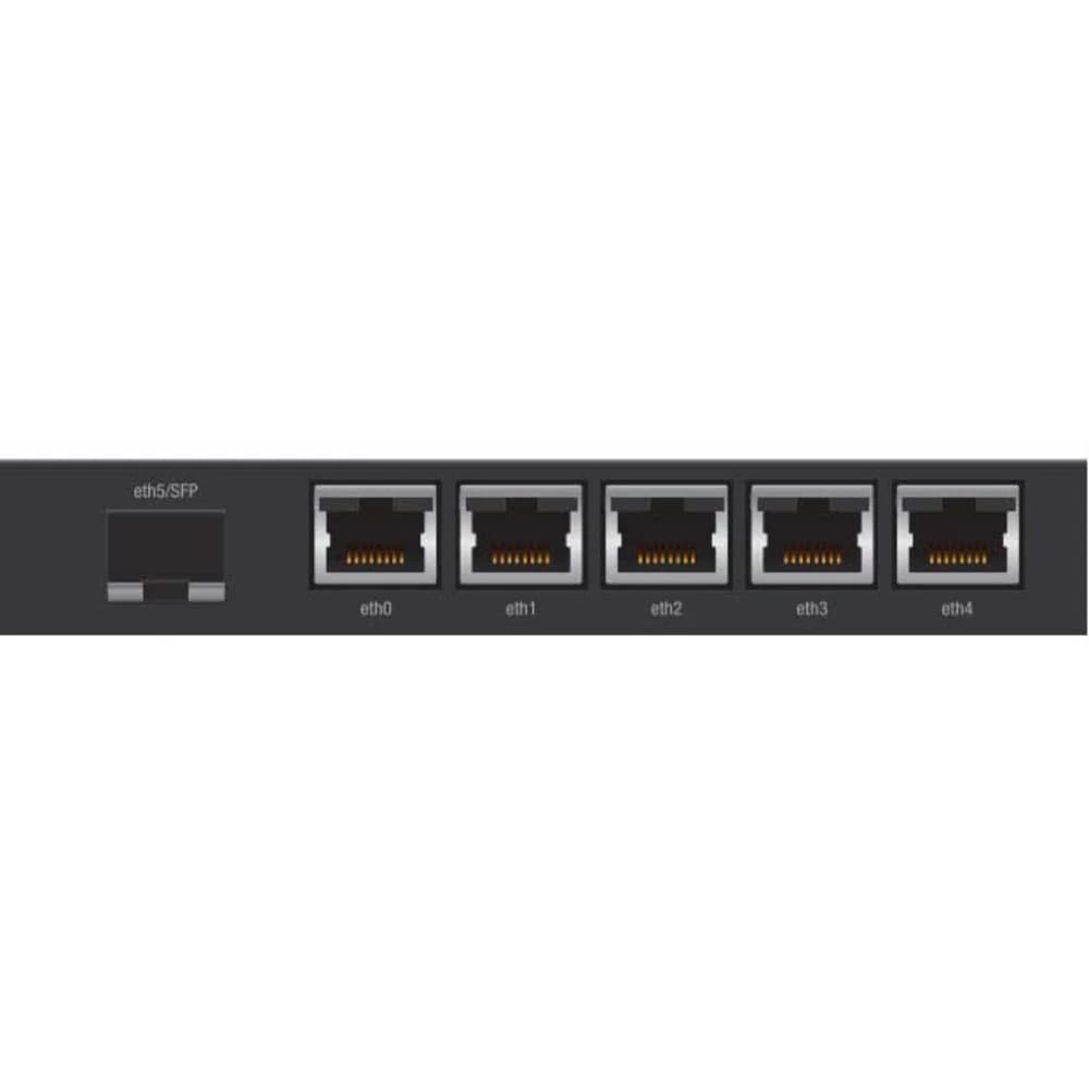 Ubiquiti EdgeRouter X SFP