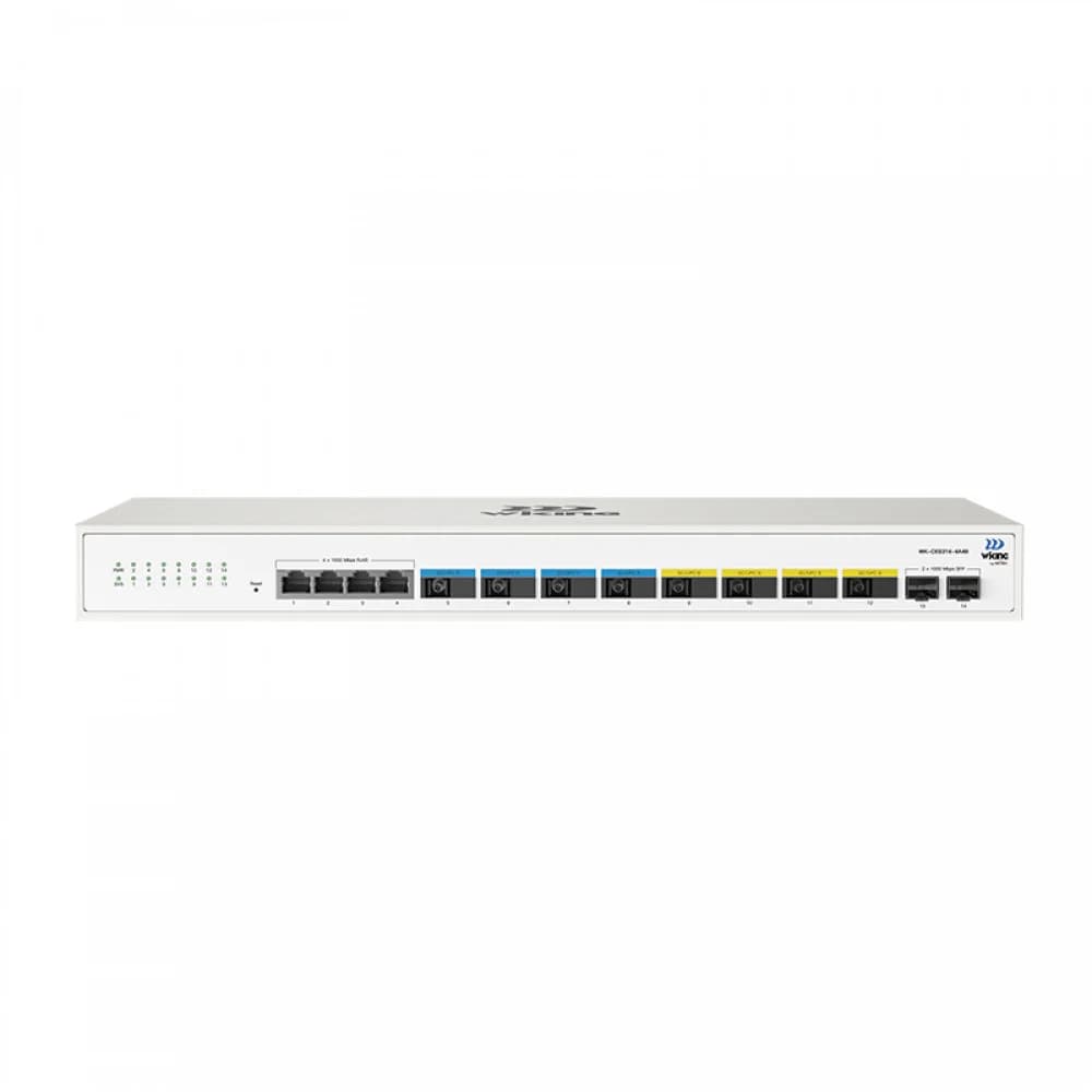 Wi-Tek WK-CES314-4A4B Гигабитный управляемый оптический коммутатор