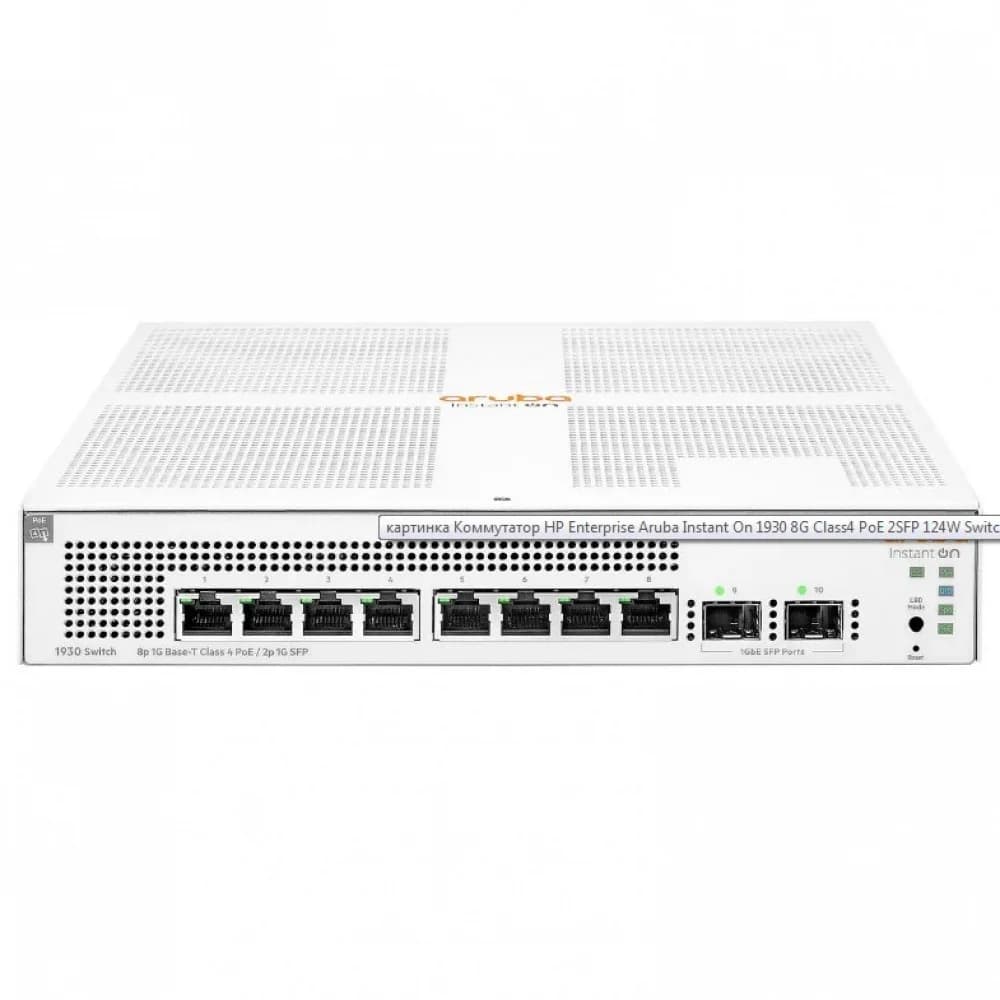 Коммутатор HPE/Aruba Instant On 1930 8G Class4 PoE 2SFP 124W Switch JL681A#ABB